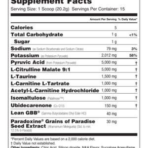 Global Formulas BioBurn Fire Watermelon