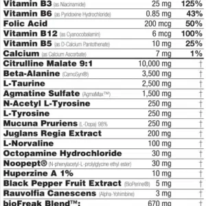 Global Formulas Super freak OMG CANDY APPLE