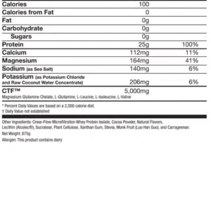 Global Formulas ProZero Vanilla