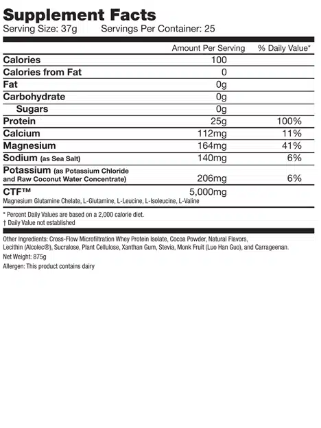 Global Formulas ProZero Vanilla