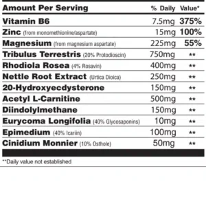 Global Formulas Bio Test 240 Cap 60srv