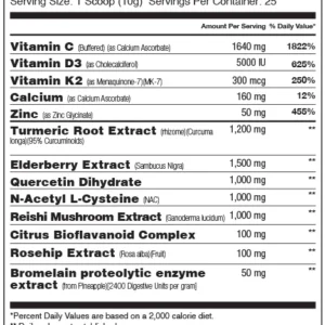 Global Formulas Bio Immune Lemon Lime