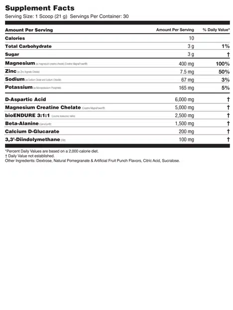 Global Formulas BioForce Fruit Punch - Image 2