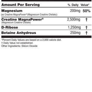 Global Formulas BioPower Unflavored