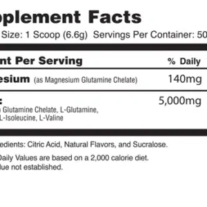 Global Formulas BioRepair Unflavored