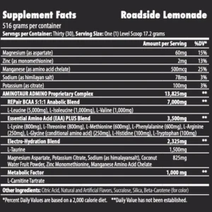 Project AD AminoTaur Lemonade